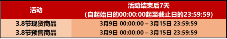 2022年天貓3.8節(jié)活動有沒有價(jià)格保護(hù)期-天貓2023年貨節(jié)